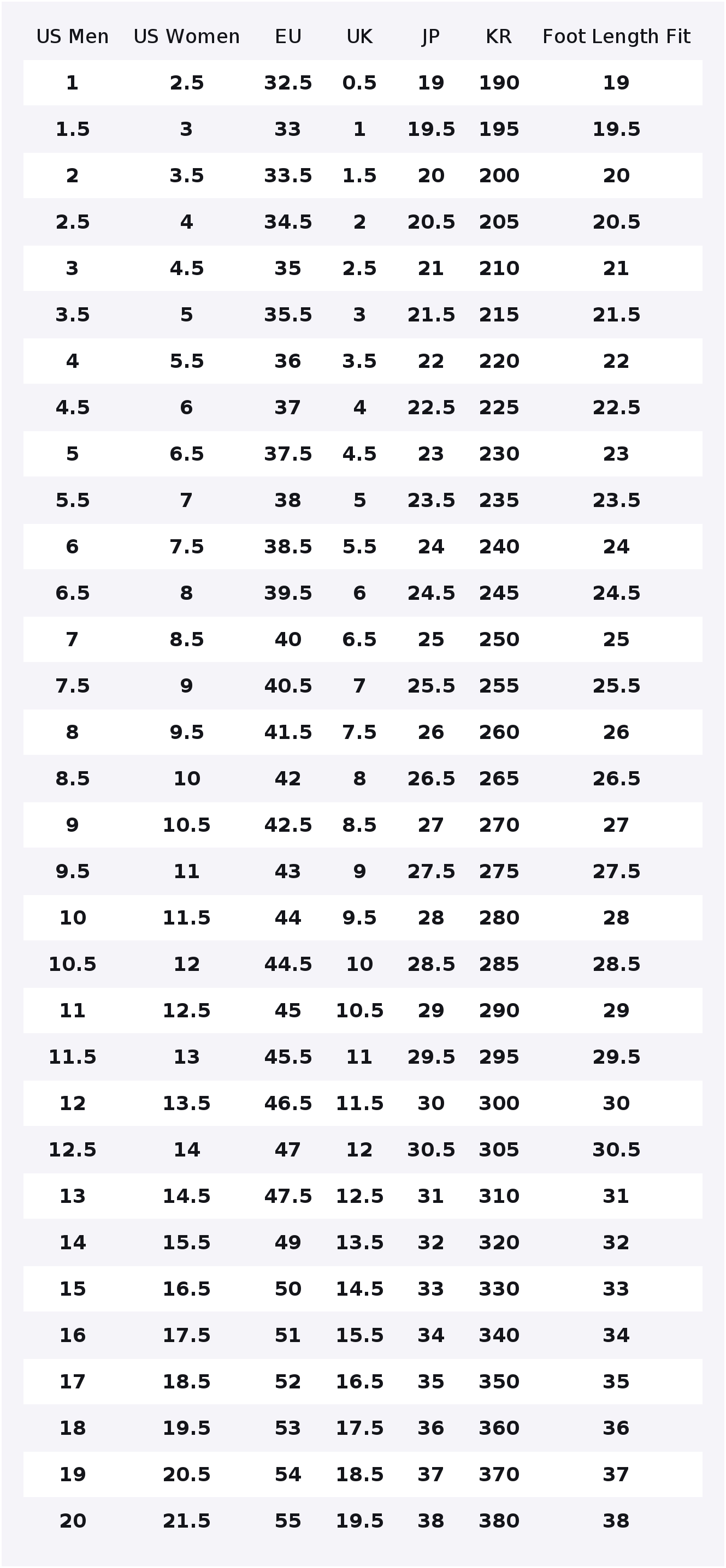 New Balance 574 Legacy Vintage - New Balance Shoes 574 avis et prix